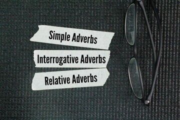 There are three main types of adverbs are Simple Adverbs, Interrogative Adverbs and Relative Adverbs