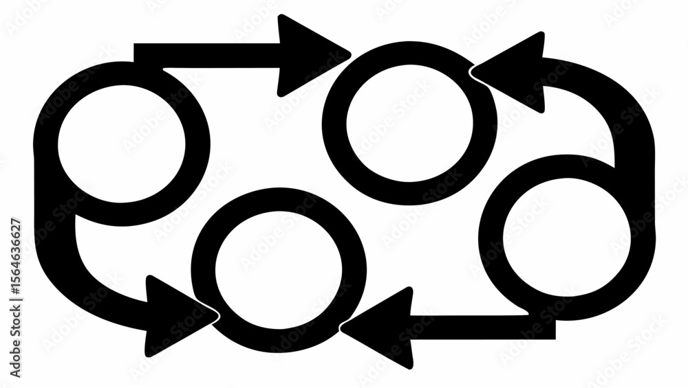 Poster black graphic of five circles connected by arrows in a cyclical pattern on a white background view