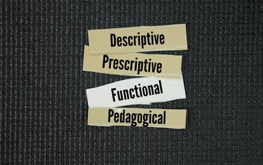 There are four types of grammar are descriptive, prescriptive, functional, and pedagogical....