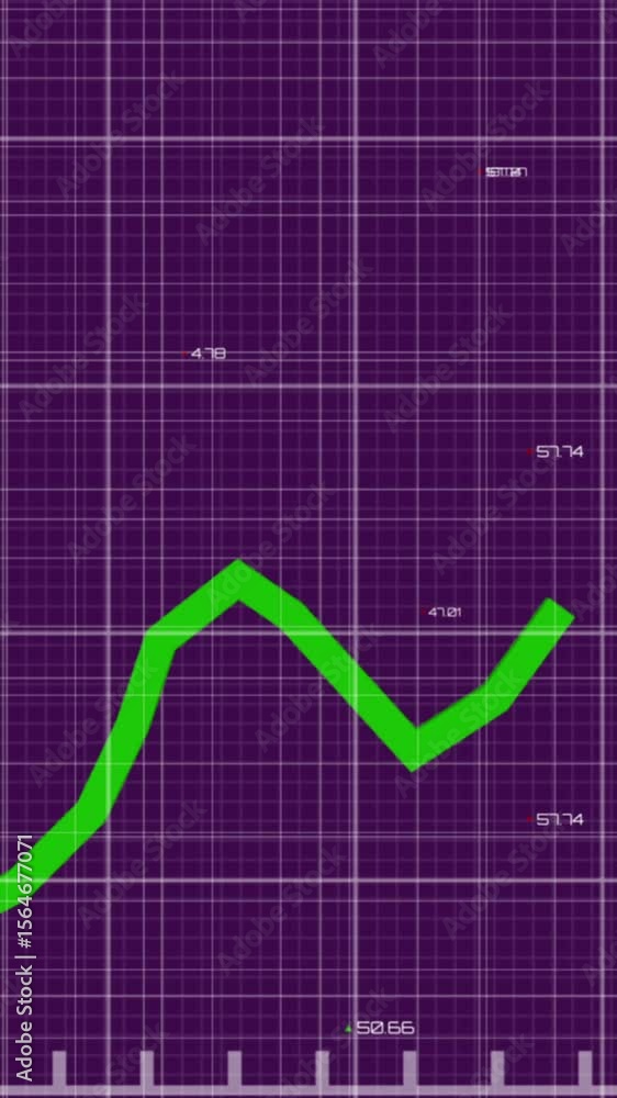 Poster multiple graphs moving against changing numbers on grid network against purple background