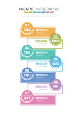 Timeline, Timeline business for 7 day, week, infographics design vector and Presentation can be used for Business concept with 7 options, steps or processes.