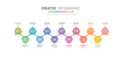 Presentation graph, Business infographics template for 12 months, 1 year, can be used for Business concept with 12 options, steps or processes.