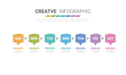 Timeline, Timeline business for 7 day, week, infographics design vector and Presentation can be used for Business concept with 7 options, steps or processes.