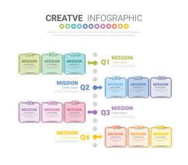 Timeline 1 year, 12 months in 4 quarters, infographics for annual report and presentation, Timeline infographics design vector and Presentation business.