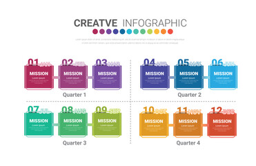 Timeline 1 year, 12 months in 4 quarters, infographics for annual report and presentation, Timeline infographics design vector and Presentation business.