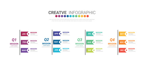 Year planner calendar, 12 months, 4 quarter, Timeline infographics design vector and Presentation business can be used for Business concept with 12 options, steps or processes.