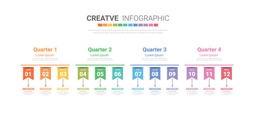 Year planner calendar, 12 months, 4 quarter, Timeline infographics design vector and Presentation business can be used for Business concept with 12 options, steps or processes.