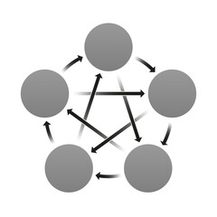Star or pentagram shape diagram. Pentagon infographic element with arrows