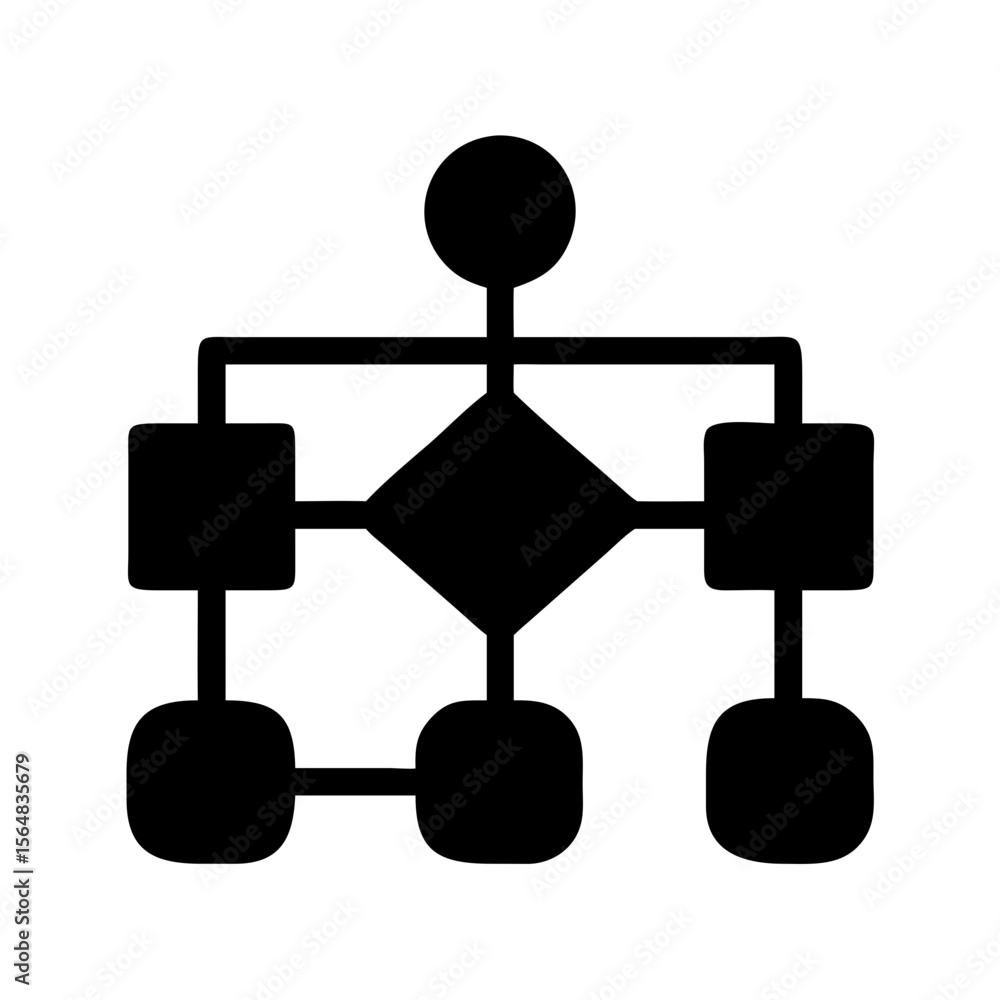Poster understand process flow diagram with flowchart and decision making graphic illustration design