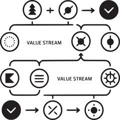 Understanding value stream mapping a visual guide to process improvement and lean manufacturing principles on transparent background