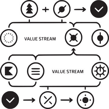 Understanding value stream mapping a visual guide to process improvement and lean manufacturing principles on transparent background