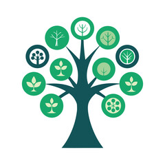 Symbolic tree with zodiac signs as leaves representing astrology themes Vector illustration