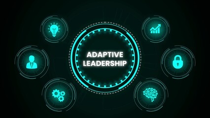 Adaptive leadership infographic illustrating key elements for business strategy and growth