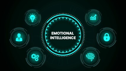 Emotional intelligence conceptual diagram representing growth innovation security and human potential