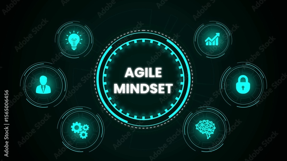 Poster agile mindset concept infographic illustrating ideas growth security and problem solving