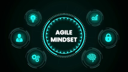 Agile mindset concept infographic illustrating ideas growth security and problem solving