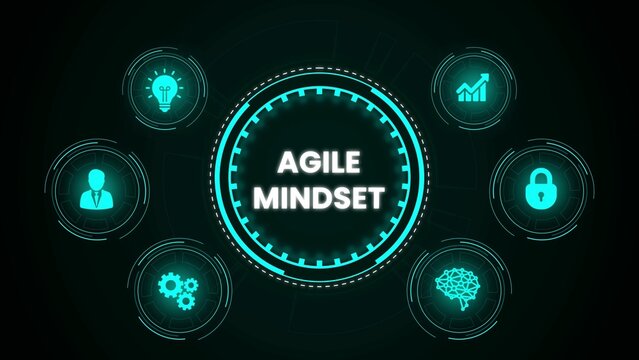 Agile mindset concept infographic illustrating ideas growth security and problem solving