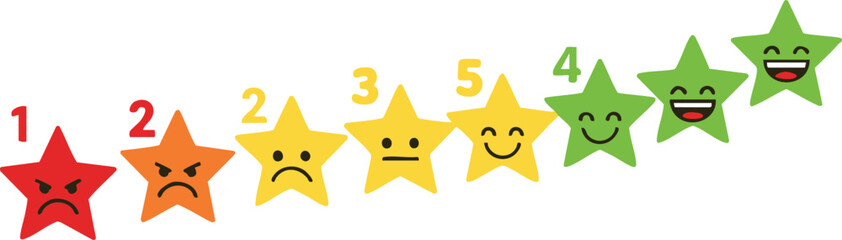 Colorful Star Rating Scale with Facial Expressions from Angry to Happy, Representing Emotional Feedback and Satisfaction Levels