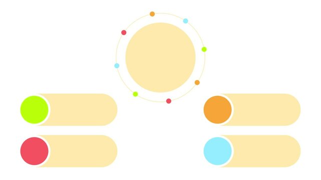 Infographics motion graphics animation with circle on top and tags or banners below for explainer and presentations