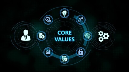 Visual representation of core values with icons displayed in a circular digital design