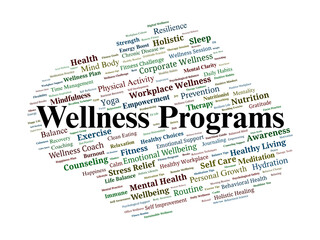 Wellness Programs Word Cloud. Essential Concepts For Personal And Workplace Health