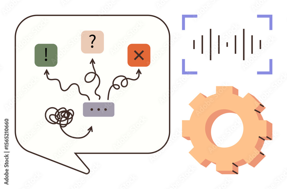 Poster speech bubble showing confusion paths, question mark, exclamation mark, and x. gear symbol for proce
