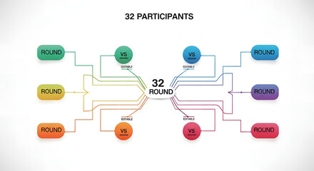32-Team Gradient Colorful Tournament Bracket