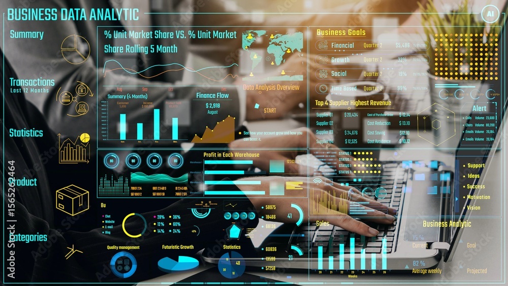 Poster data analytics and big data strategy for real-time analytics, predictive data modeling, business int