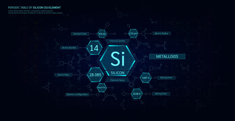 Obraz premium Periodic table of Silicon (Si) element. Metalloids, State solid. Chemical chart sample in hexagonal molecules form. Science minerals concept. Background poster for scientific printing. Vector EPS10.