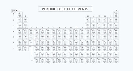 Periodic table of elements. Chemical chart. Minerals sample 118 type on white background. Science discoveries concept. Poster for scientific printing. Vector EPS10. © Adisak