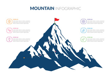 mountain infographic step success, business challenges conquering the mountains, reaching the summit