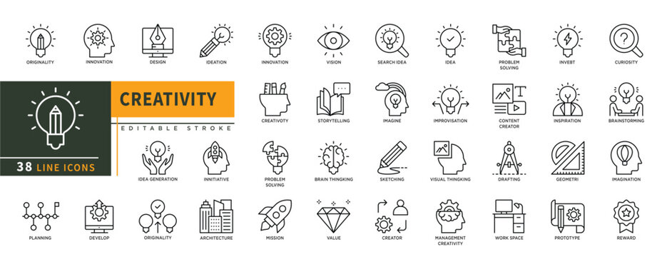 Minimalist Creativity line icons set with editable stroke, featuring originality, innovation, design, idea, innovation, vision, invest, visual thingking, drafting, geometri. thin linear illustration.