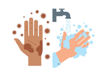 Handwashing illustration showing before and after washing away germs and viruses