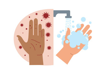 Handwashing hygiene illustration demonstrating the removal of germs and viruses with soap and water