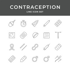 Contraception Line Icon Set – Birth Control, Condom, Pill, IUD, Safe, Family Planning, Medical, Minimal Vector Collection