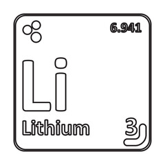 Lithiium priodic atom
