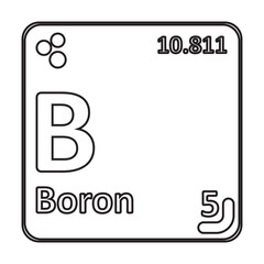 boron icon with information of Periodic Table of Elements