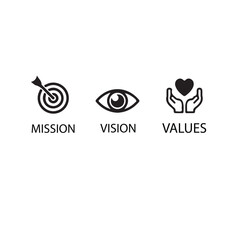 Company mission, vision and values icon  © Sohale
