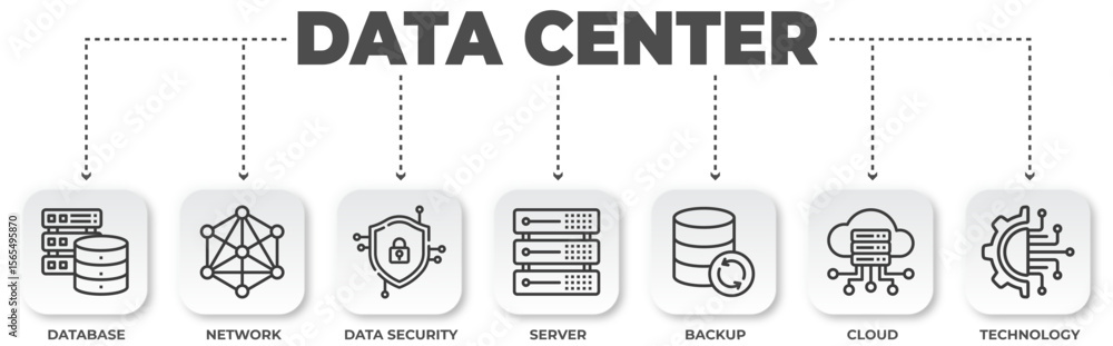 Poster infographic illustrating data center elements and concepts with icons and connecting lines, highligh