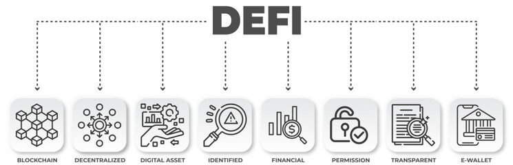 Decentralized Finance (DeFi) concept with icons representing blockchain, digital assets, and financial security