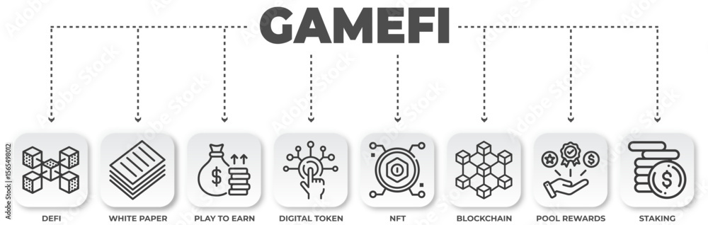 Poster gamefi ecosystem: exploring decentralized finance and blockchain gaming concepts in modern financial