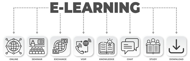 E-learning concept infographic diagram with icons showing online education and digital training, modern education technology