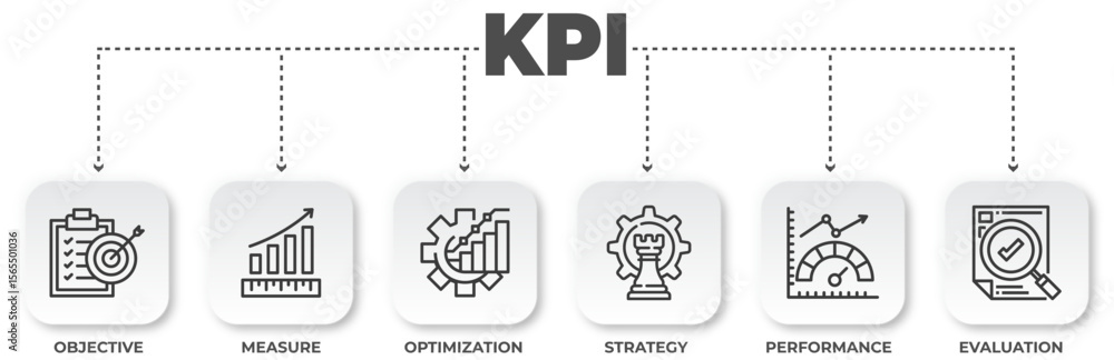 Poster visual representation of key performance indicators (kpis) showcasing objective, measure, optimizati