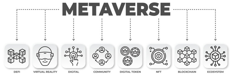 Metaverse concept with related icons representing DeFi, virtual reality, blockchain and digital tokens on a white background