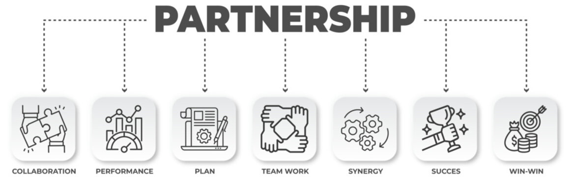Partnership infographic showcasing collaboration, teamwork and business success, illustrating a path to mutual benefit and growth