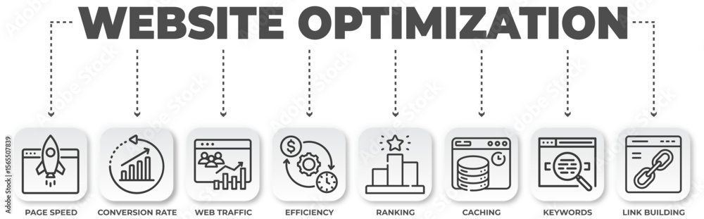 Poster comprehensive visual representation of website optimization strategies and key performance indicator