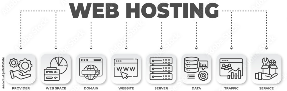 Poster web hosting concept presenting provider, web space, domain, website and server data solutions
