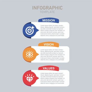 Infographic Template Design, Mission, Vision infographic Business presentation concept