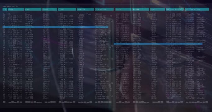 Technical analyst following moving highlight on security data table, tracing specific server entry