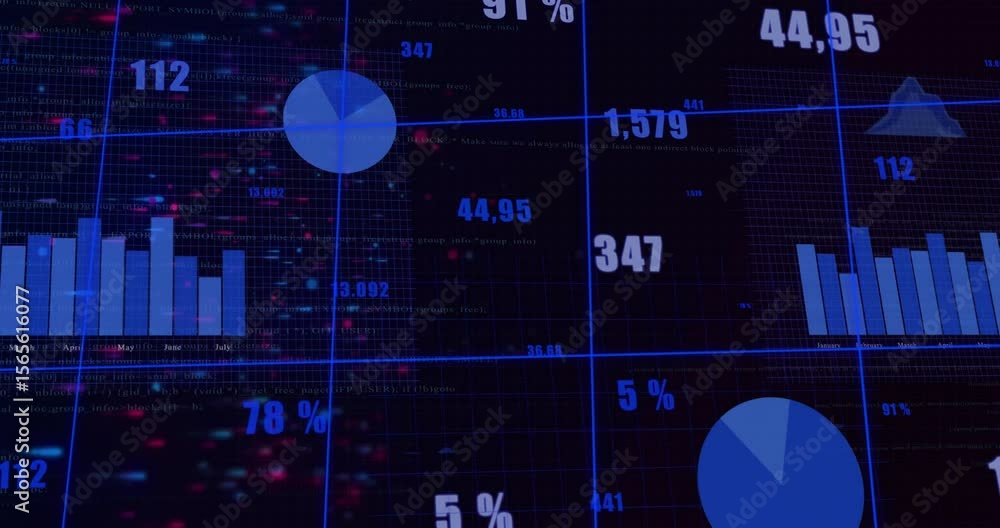 Poster dashboard starting, animating readouts decreasing, pie slice growing showing dynamic data trends